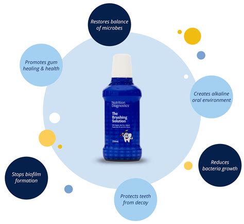 Eric Davis Dental - How Saliva pH Affects Your Oral Health