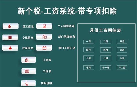 史上最强“五险一金”攻略，99%的知识都在这里 - 知乎