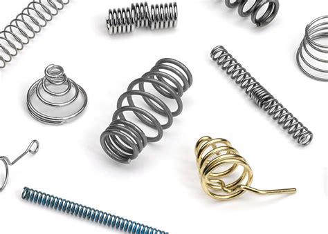 Image result for Creating a Compression Spring in Fusion