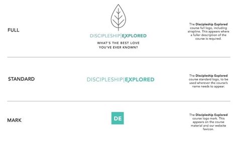 Image result for Discipleship Explored Promo