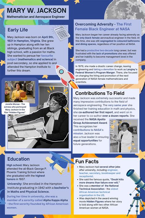 The Mathematician Mosaic | University of Waterloo - CEMC