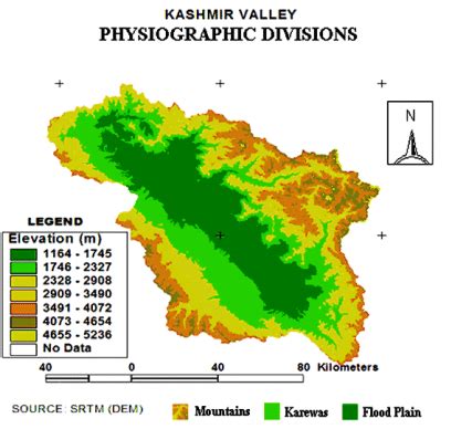 NCERT Summary: India Location - 1 - Geography for UPSC CSE PDF Download