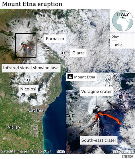Mapa Del Monte Etna A) Map Of Southern Italy, Showing The Location Of