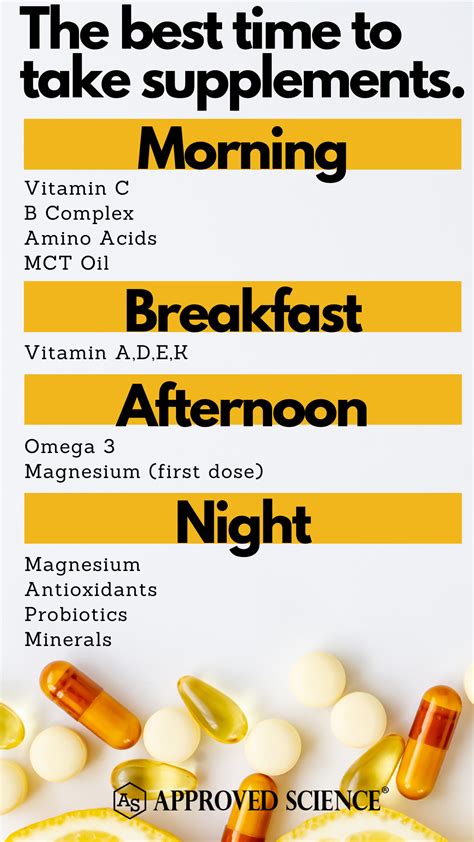 Make sure you're taking your supplements at the right time for maximum effect. | Vitamins ...
