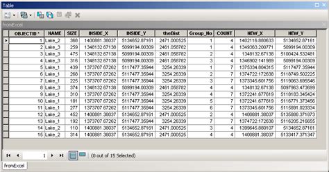 Image result for ArcGIS Tutorial Table Relation