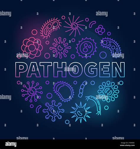 Image result for Shape of a Pathogen