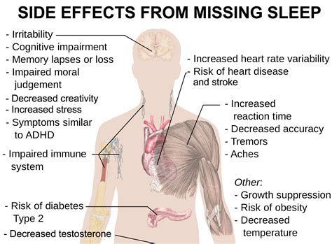 This is what happens to your brain when you don't get enough sleep | World Economic Forum