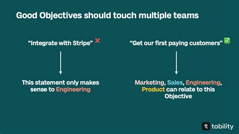 Image result for Good Work Objectives Examples