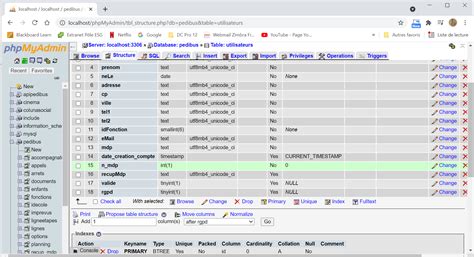 Image result for HTML CSS JavaScript PHP with Connection