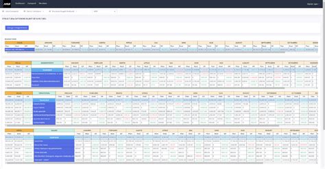 Image result for Adaptive Financial Software