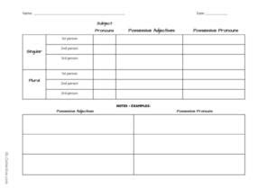 Note Taking Worksheets 的图像结果