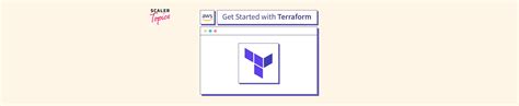 Terraform AWS Tutorial 的图像结果