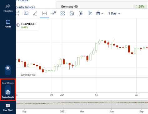 Image result for Plus 500 Tutorial Demo