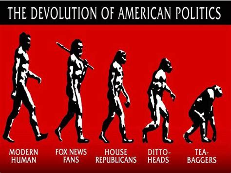 Image result for Devolution Film
