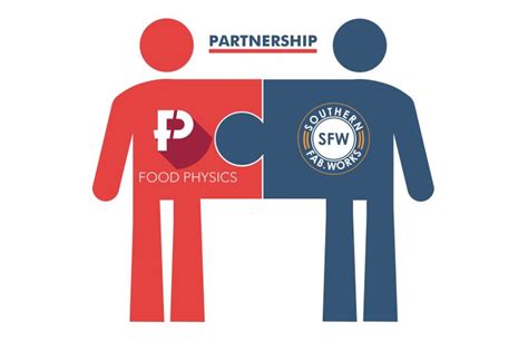 Food Physics 的图像结果