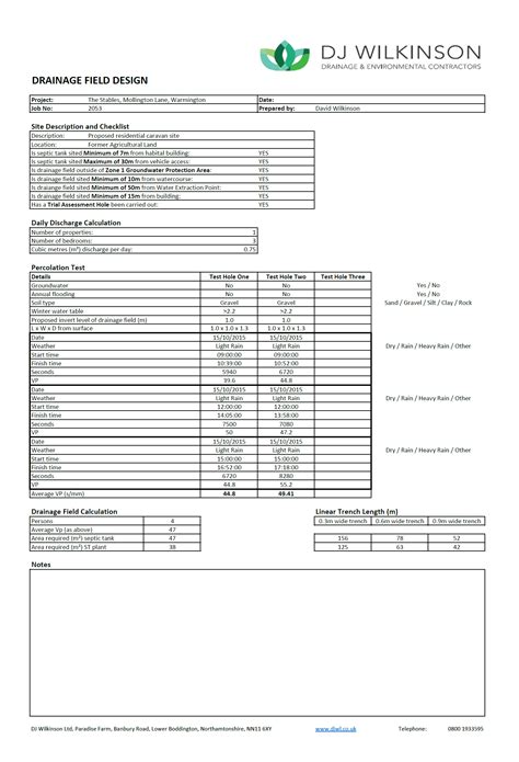 Image result for Percolation Test Certificate