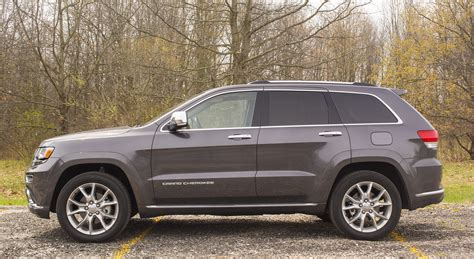 2016 Jeep Grand Cherokee Pricing, MPG, Comparisons, Specs - iSeeCars.com