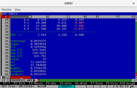 Image result for Run Dos Program On Linux