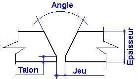 Quelles sont les technologie du soudage à l'arc avec électrodes ...