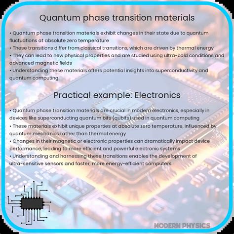 Image result for Phase Transition Matter