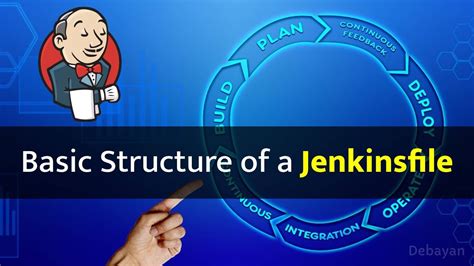 Image result for Jenkins File Tutorial