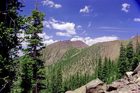 Altitude In Flagstaff