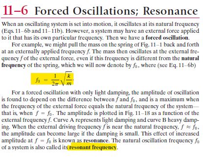 Image result for Angular Frequency Symbol