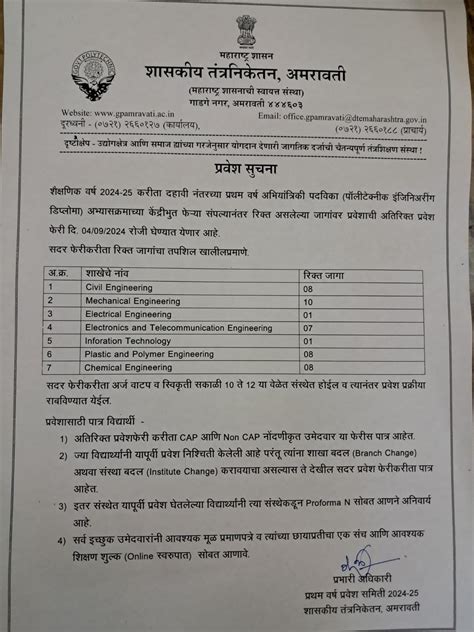 Government Polytechnic | Amravati