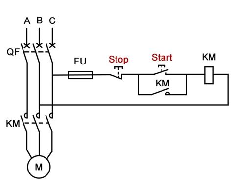 Image result for Test Contactorlive
