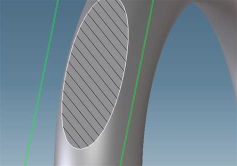 truncation 的图像结果