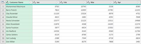 Image result for Power Query Excel Examples