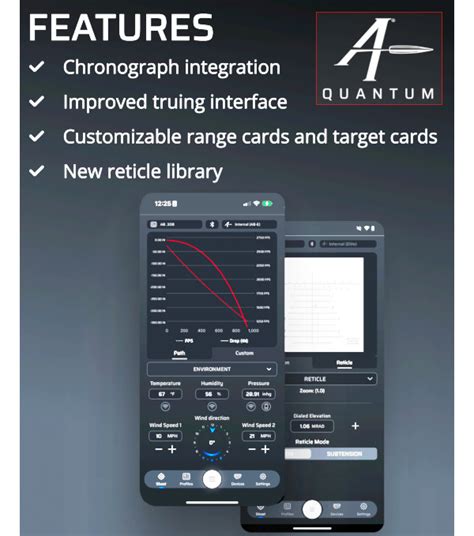 Image result for Applied Ballistics App Use