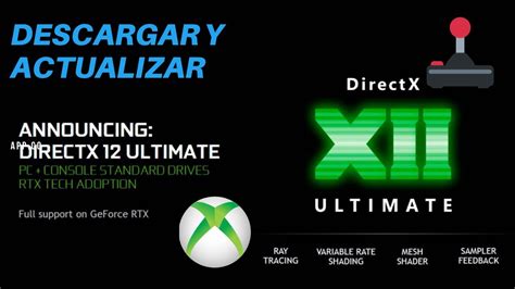 +DirectX RuntimeError 的图像结果