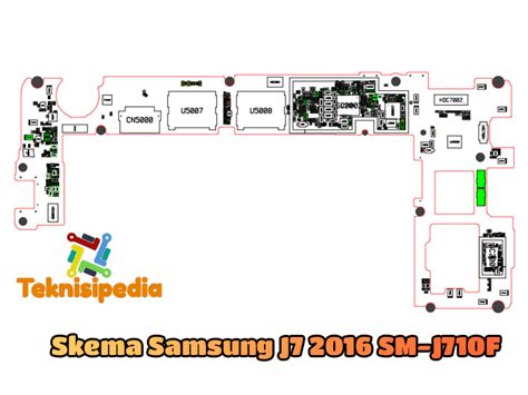 skema diagram j7 core - Menjelajahi Konsep J7 Core Sec...