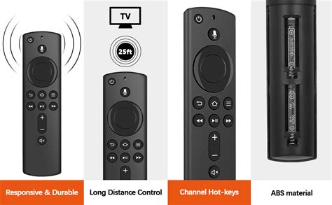 Buy Remote Control Compatible with Amazon Alexa Voice Fire TV Stick ...