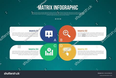 Image result for Matrix Dimensions