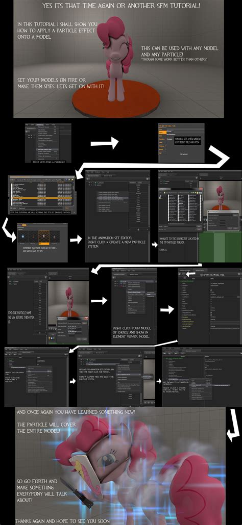 Image result for SFM Animation Tutorial