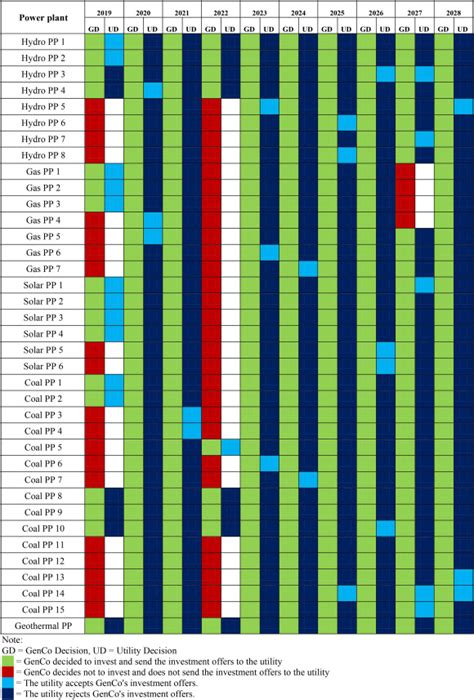 Udel Calendar 202425 - Educational Printable Activities