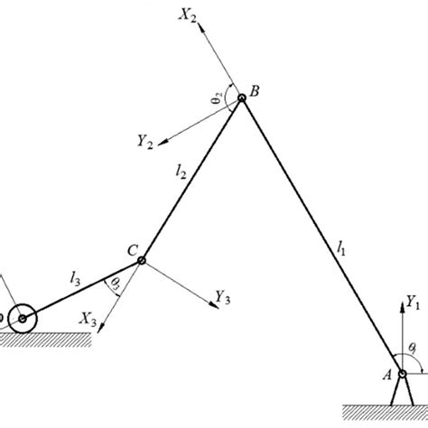 Image result for Angular Displacement Vector