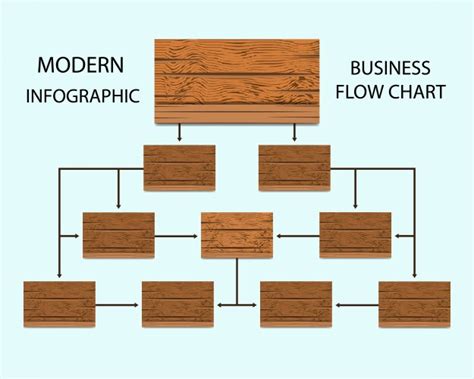 Flow chart information infographics element Vector Image