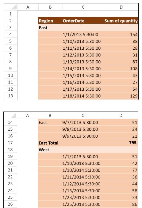 Image result for Table Print in JavaScript