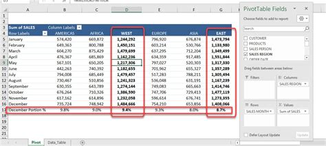 Image result for Calculated Field Cheat Sheet