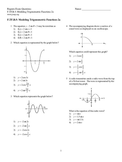Modeling Trigonometric Functions 的图像结果