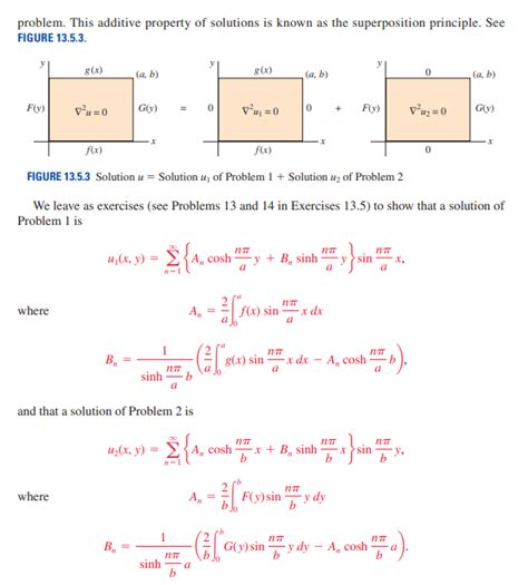 Image result for Textbook Answers