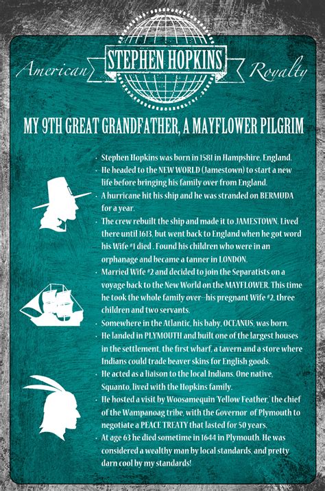 American Royalty, Stephen Hopkins-My 9th Great Grandfather, A Mayflower ...