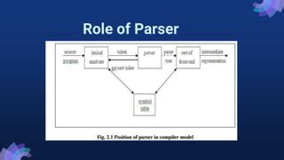 Image result for Parser Explained