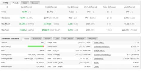 Image result for Trading Journal Software Free