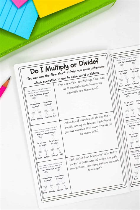 Strategies to Teach Division 的图像结果