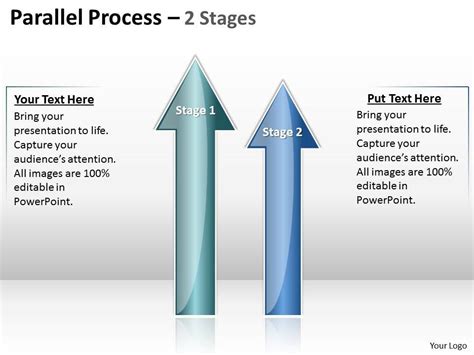 Image result for Parallel Process