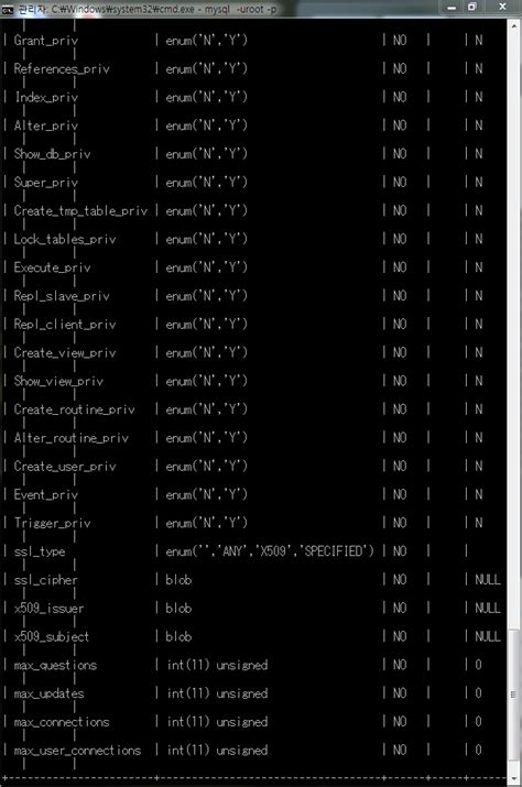 MySQL Account 的图像结果